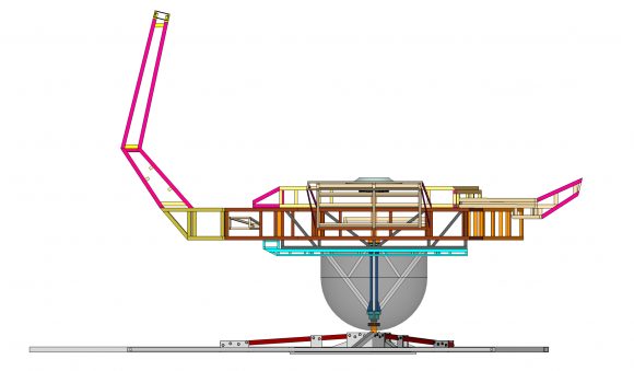 Cosmic Carousel Structure Elevation